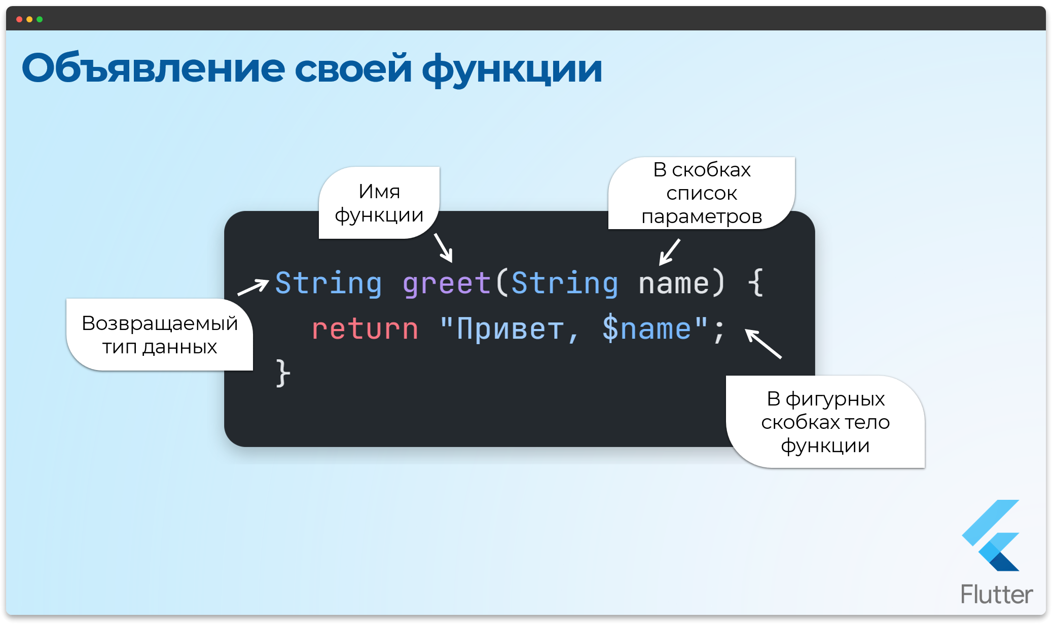 Функции с параметрами и возвращаемым значением